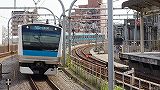 壁紙：京浜東北線 赤羽駅