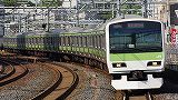 壁紙:山手線 御徒町駅
